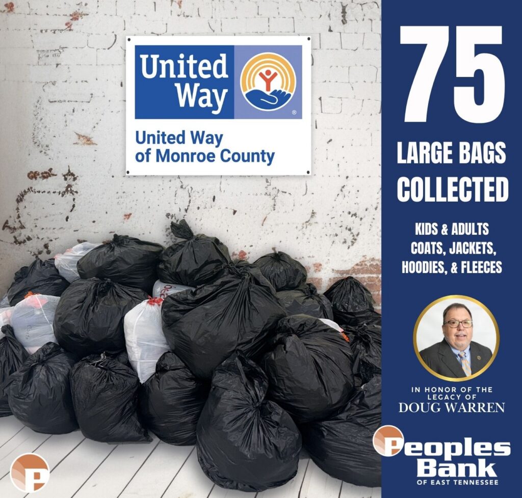 Collection-Amount_Social